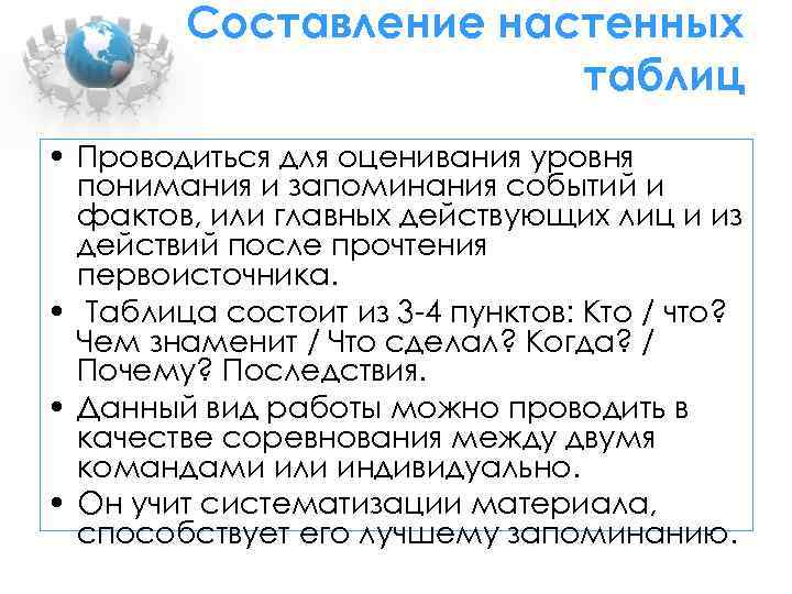 Составление настенных таблиц • Проводиться для оценивания уровня понимания и запоминания событий и фактов,