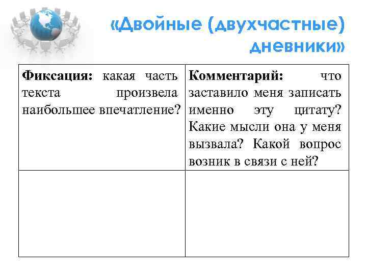  «Двойные (двухчастные) дневники» Фиксация: какая часть Комментарий: что текста произвела заставило меня записать