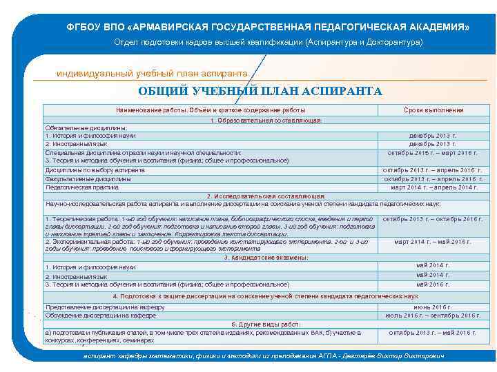 План работы аспирантуры