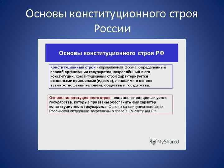 Основы конституционного строя России 