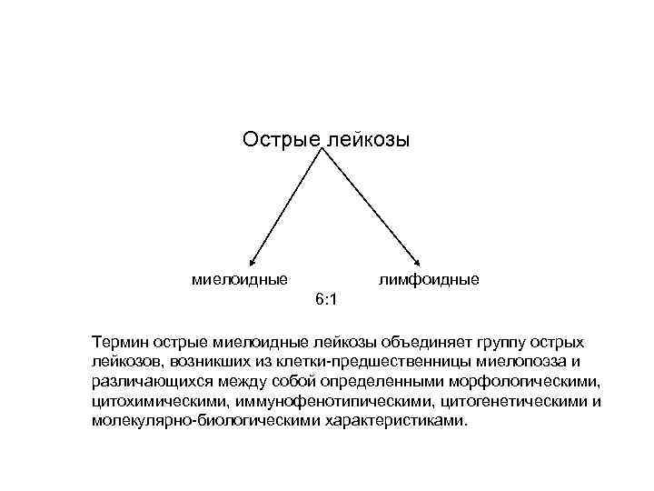 Острые лейкозы миелоидные лимфоидные 6: 1 Термин острые миелоидные лейкозы объединяет группу острых лейкозов,