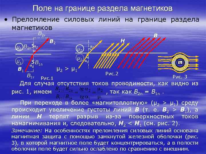 Поле на границе раздела магнетиков • Преломление силовых линий на границе раздела магнетиков В