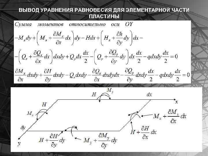 Уравнение равновесия механика