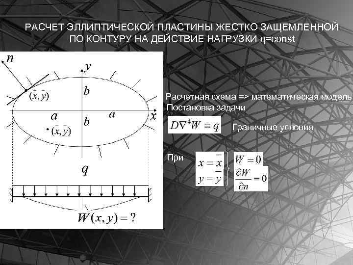 РАСЧЕТ ЭЛЛИПТИЧЕСКОЙ ПЛАСТИНЫ ЖЕСТКО ЗАЩЕМЛЕННОЙ ПО КОНТУРУ НА ДЕЙСТВИЕ НАГРУЗКИ q=const Расчетная схема =>