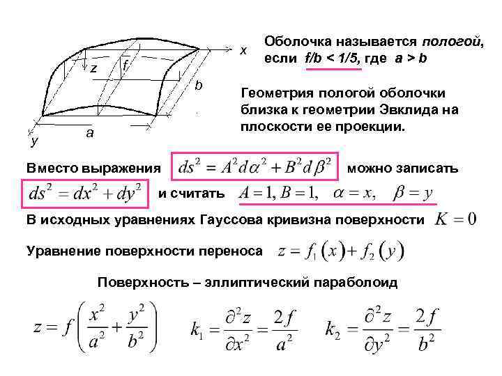 Оболочка вращения положительной гауссовой кривизны рисунок