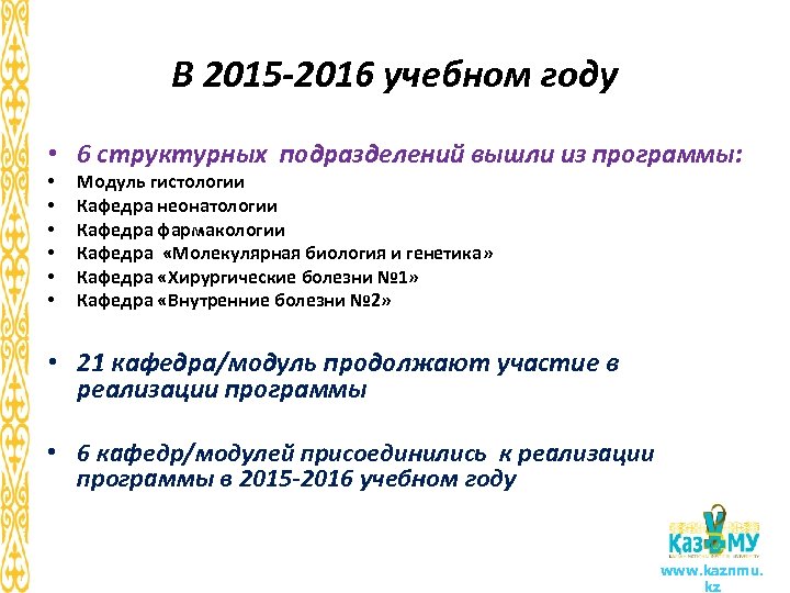 В 2015 -2016 учебном году • 6 структурных подразделений вышли из программы: • •