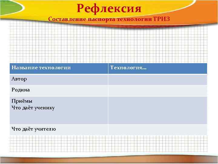 Рефлексия Составление паспорта технологии ТРИЗ Название технологии Автор Родина Приёмы Что даёт ученику Что