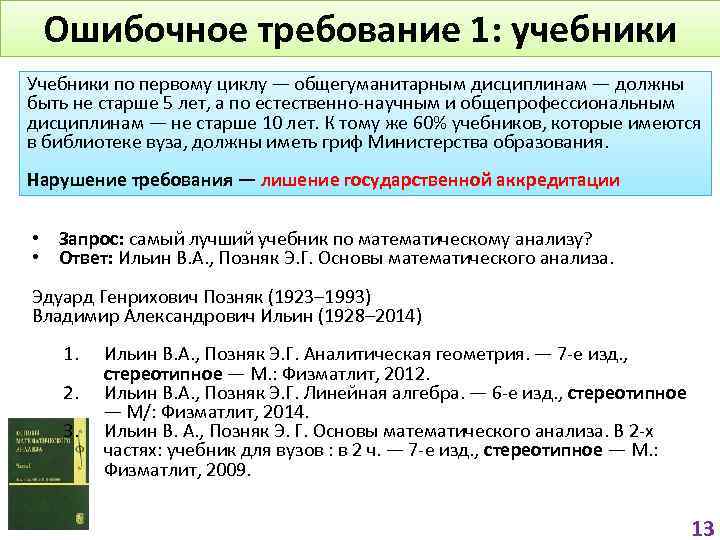 Ошибочное требование 1: учебники Учебники по первому циклу — общегуманитарным дисциплинам — должны быть