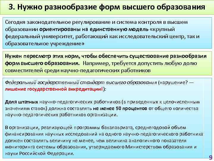 3. Нужно разнообразие форм высшего образования Сегодня законодательное регулирование и система контроля в высшем