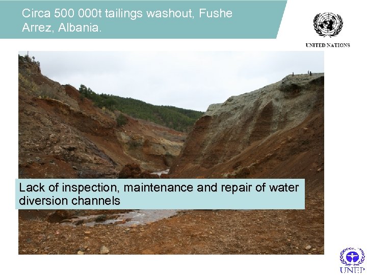 Circa 500 000 t tailings washout, Fushe Arrez, Albania. Lack of inspection, maintenance and