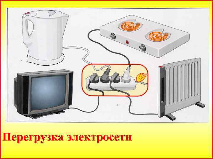 Перегрузка электросети 