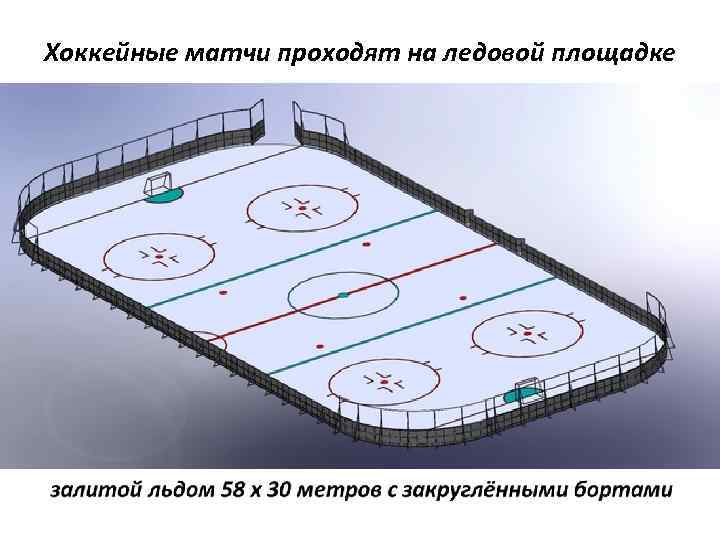 Хоккейные матчи проходят на ледовой площадке 