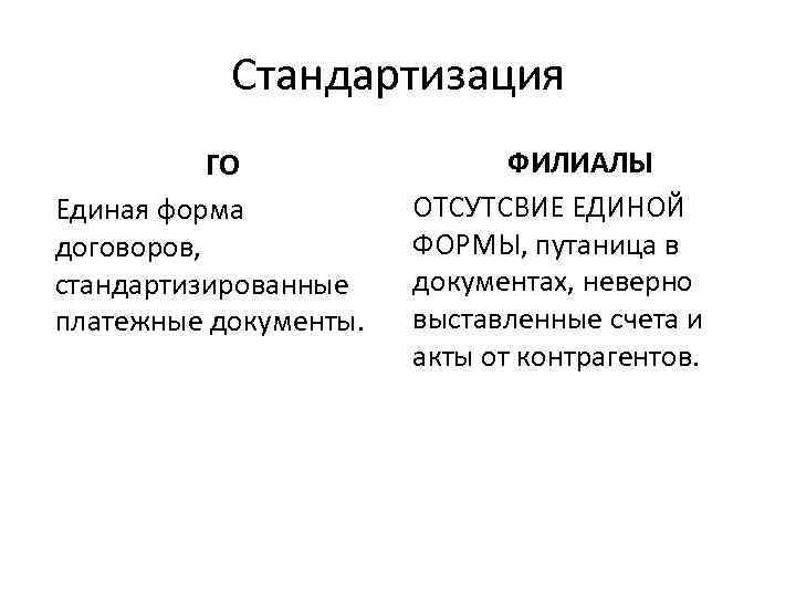 Стандартизация ГО Единая форма договоров, стандартизированные платежные документы. ФИЛИАЛЫ ОТСУТСВИЕ ЕДИНОЙ ФОРМЫ, путаница в