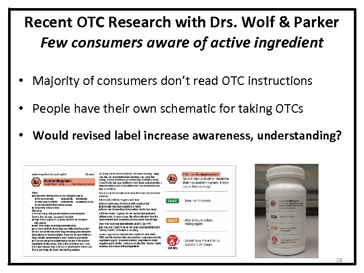 Recent OTC Research with Drs. Wolf & Parker Few consumers aware of active ingredient