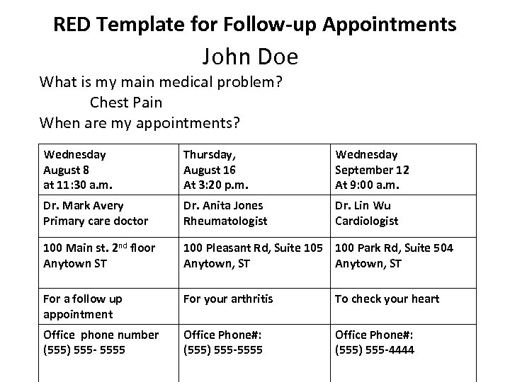 RED Template for Follow-up Appointments John Doe What is my main medical problem? Chest