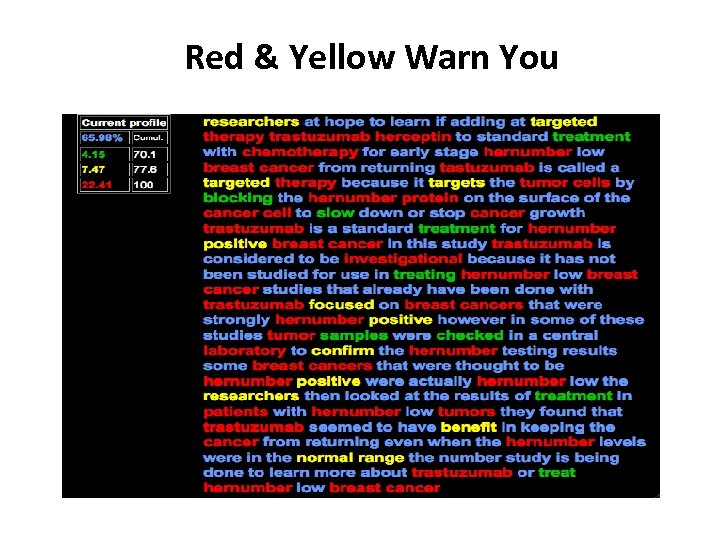 Red & Yellow Warn You 