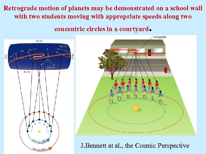 Retrograde motion of planets may be demonstrated on a school wall with two students