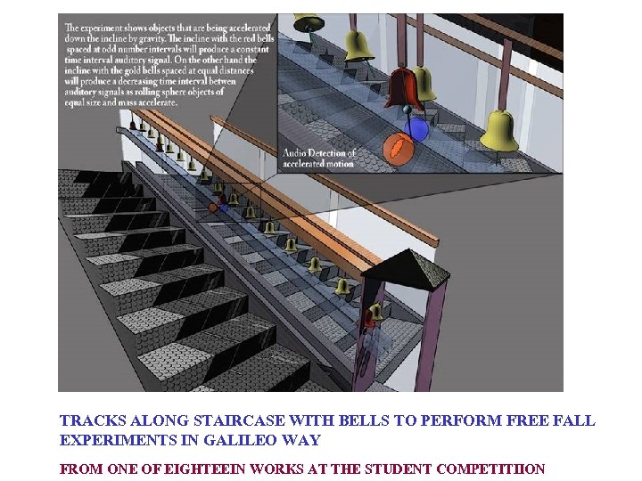 TRACKS ALONG STAIRCASE WITH BELLS TO PERFORM FREE FALL EXPERIMENTS IN GALILEO WAY FROM