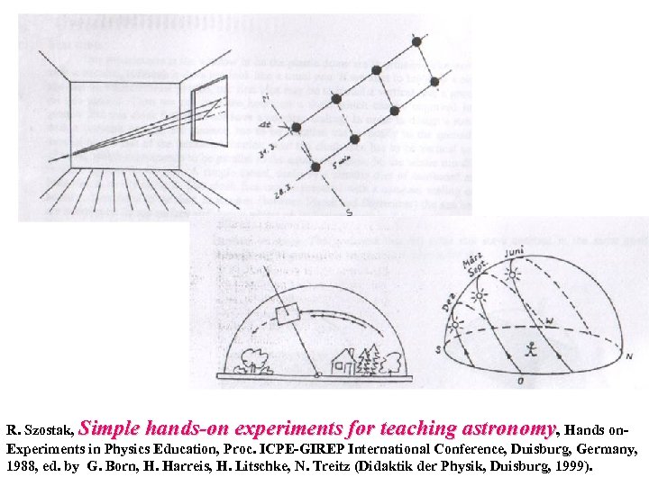 R. Szostak, Simple hands-on experiments for teaching astronomy, Hands on. Experiments in Physics Education,