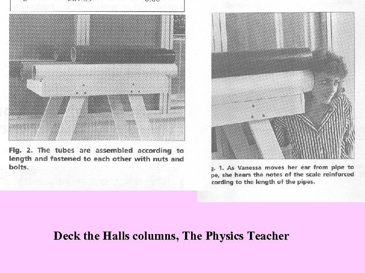 Deck the Halls columns, The Physics Teacher 