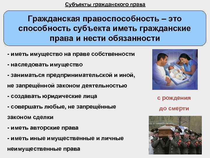 Субъекты гражданского права Гражданская правоспособность – это способность субъекта иметь гражданские права и нести