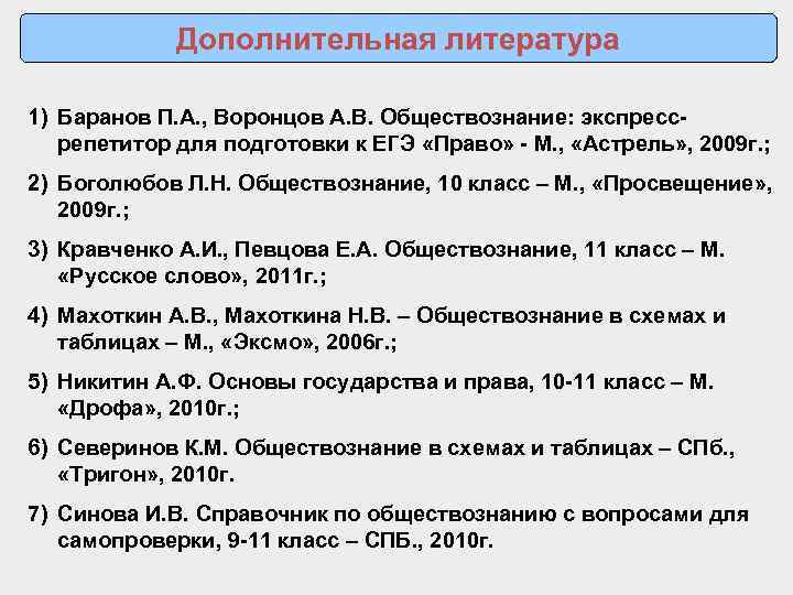 Дополнительная литература 1) Баранов П. А. , Воронцов А. В. Обществознание: экспрессрепетитор для подготовки