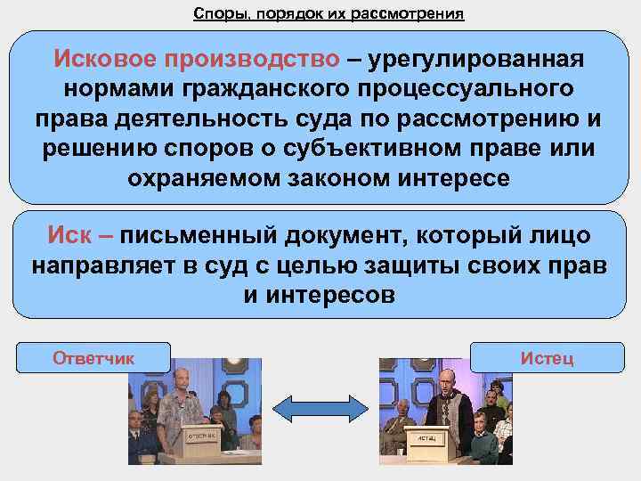 Споры, порядок их рассмотрения Исковое производство – урегулированная нормами гражданского процессуального права деятельность суда