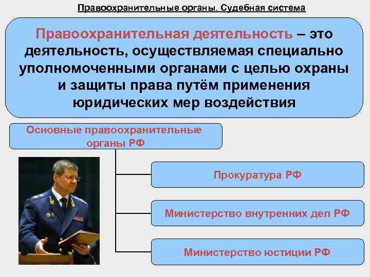 Правоохранительные органы. Судебная система Правоохранительная деятельность – это деятельность, осуществляемая специально уполномоченными органами с