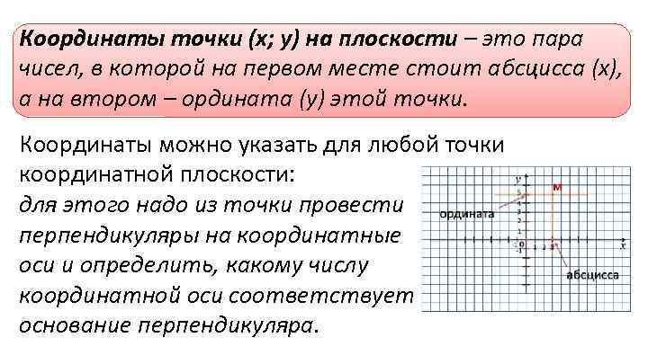 Координаты точки (х; у) на плоскости – это пара чисел, в которой на первом