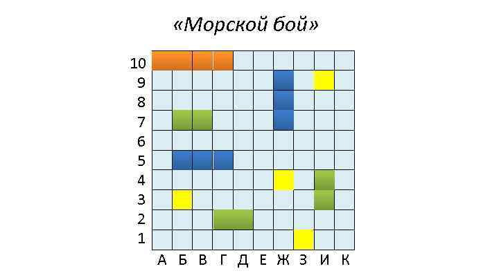  «Морской бой» 10 9 8 7 6 5 4 3 2 1 А