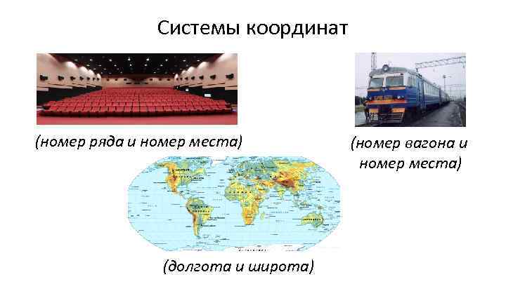 Системы координат (номер ряда и номер места) (долгота и широта) (номер вагона и номер
