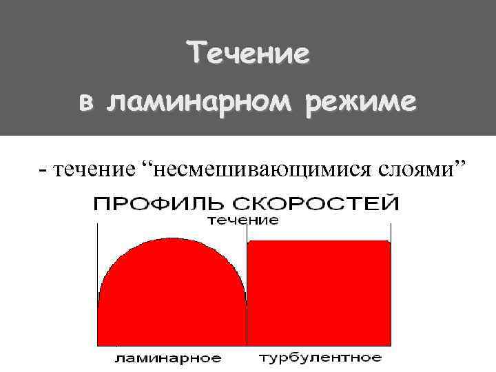 Течение в ламинарном режиме - течение “несмешивающимися слоями” - течение с не пересекающимися, плавными,