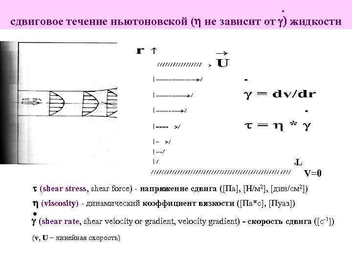 Градиент скорости формула. Градиент скорости течения жидкости. Сдвиговое течение. Зависимость напряжения сдвига от скорости сдвига. Скорость сдвига жидкости это.