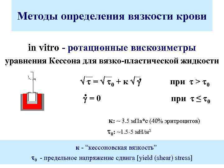 Определение вязкости