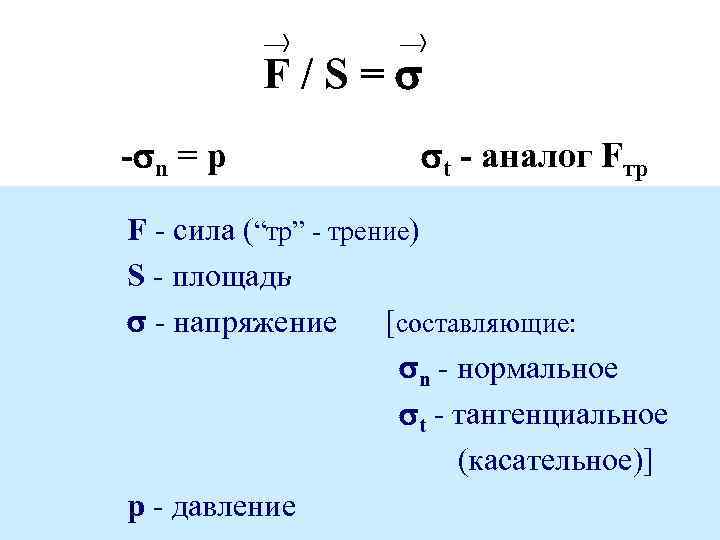 ___ñ F/S=s -sn = p st - аналог Fтр F - сила (“тр” -