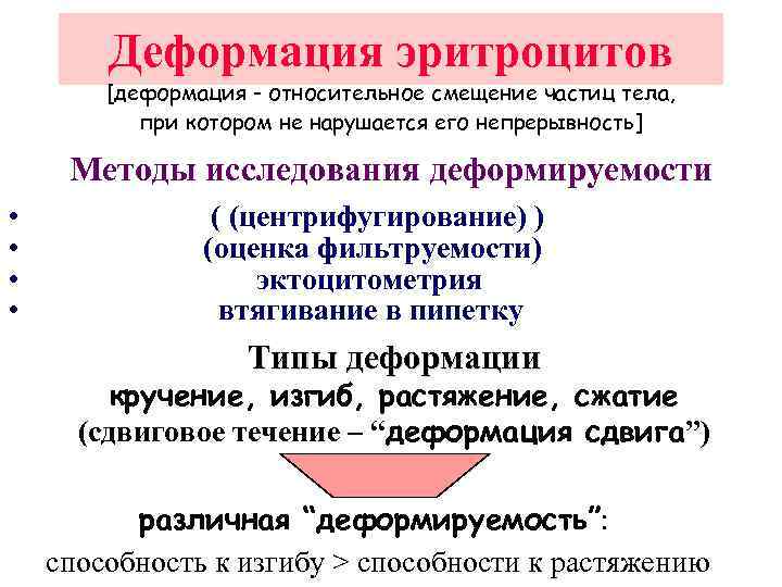 Деформация эритроцитов [деформация - относительное смещение частиц тела, при котором не нарушается его непрерывность]