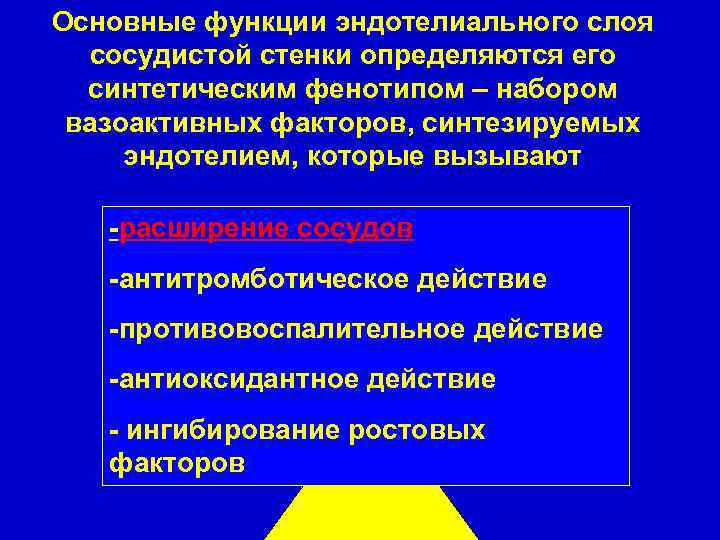 Антитромботические свойства сосудистой стенки