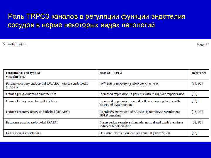 Роль TRPC 3 каналов в регуляции функции эндотелия сосудов в норме некоторых видах патологий