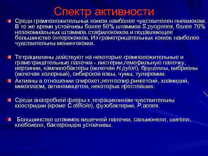 Спектр активности Среди грамположительных кокков наиболее чувствителен пневмококк. В то же время устойчивы более