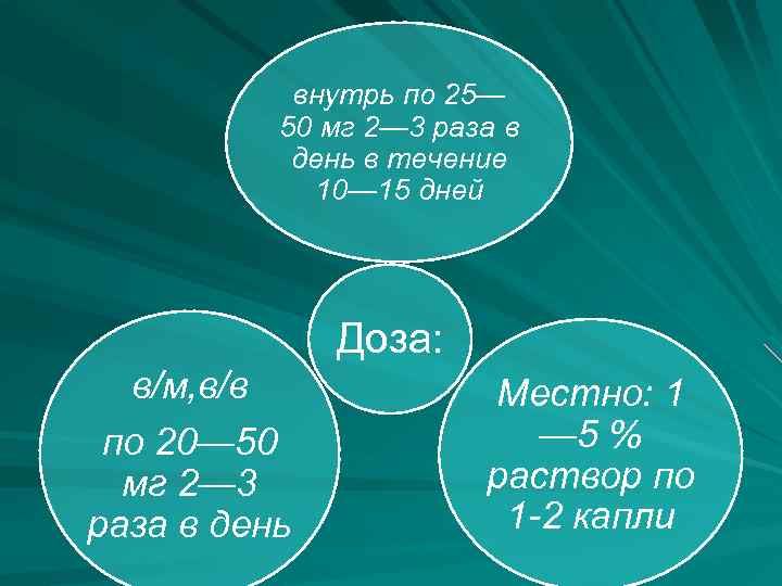 внутрь по 25— 50 мг 2— 3 раза в день в течение 10— 15