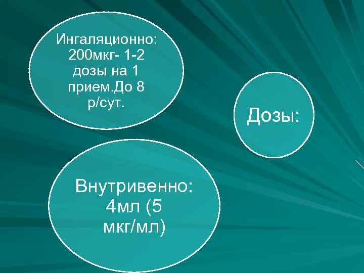 Ингаляционно: 200 мкг- 1 -2 дозы на 1 прием. До 8 р/сут. Внутривенно: 4