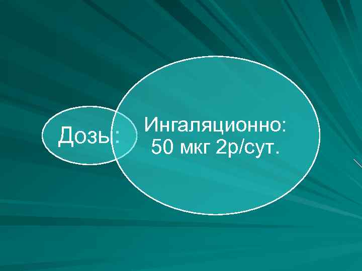 Дозы: Ингаляционно: 50 мкг 2 р/сут. 