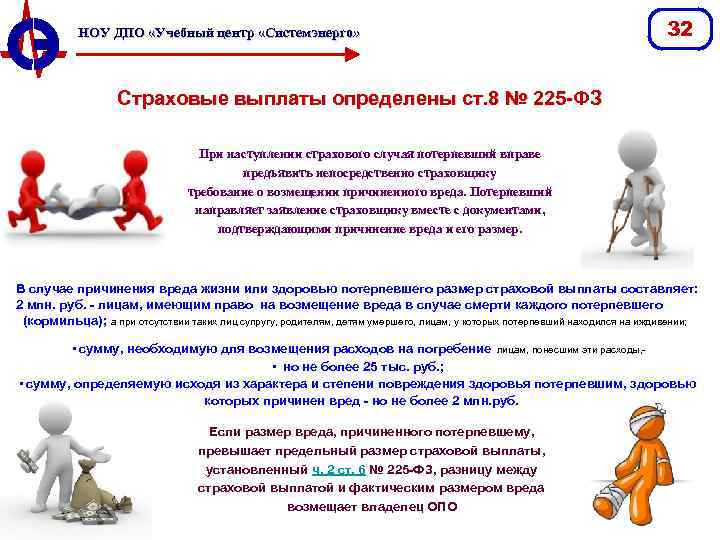 НОУ ДПО «Учебный центр «Системэнерго» 32 Страховые выплаты определены ст. 8 № 225 -ФЗ