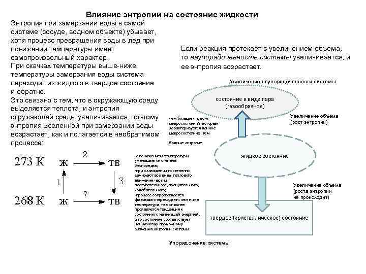 Энтропия изолированных систем в необратимых процессах