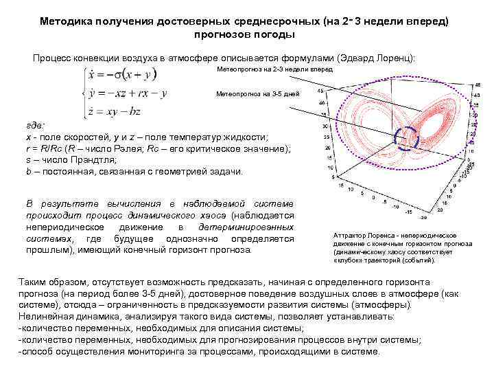 Методика получения достоверных среднесрочных (на 2‑ 3 недели вперед) прогнозов погоды Процесс конвекции воздуха