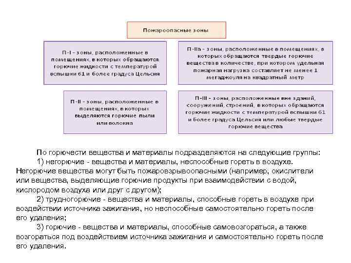 Объемные показатели плана работы подвижного состава подразделяются на следующие группы