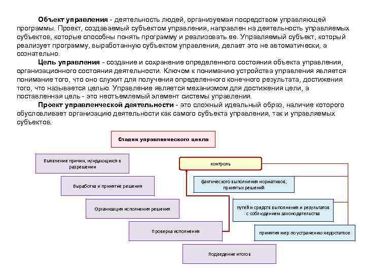 Объект управления - деятельность людей, организуемая посредством управляющей программы. Проект, создаваемый субъектом управления, направлен