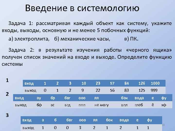 Введение в системологию Задача 1: рассматривая каждый объект как систему, укажите входы, выходы, основную