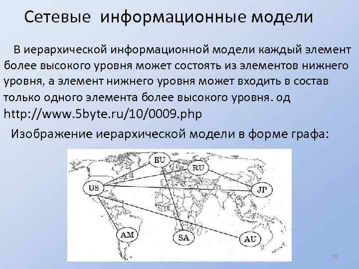 Сетевые информационные модели В иерархической информационной модели каждый элемент более высокого уровня может состоять