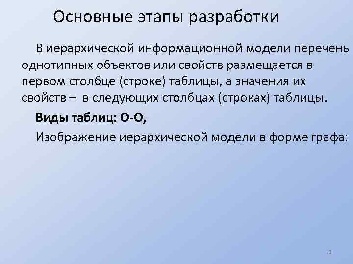 Основные этапы разработки В иерархической информационной модели перечень однотипных объектов или свойств размещается в